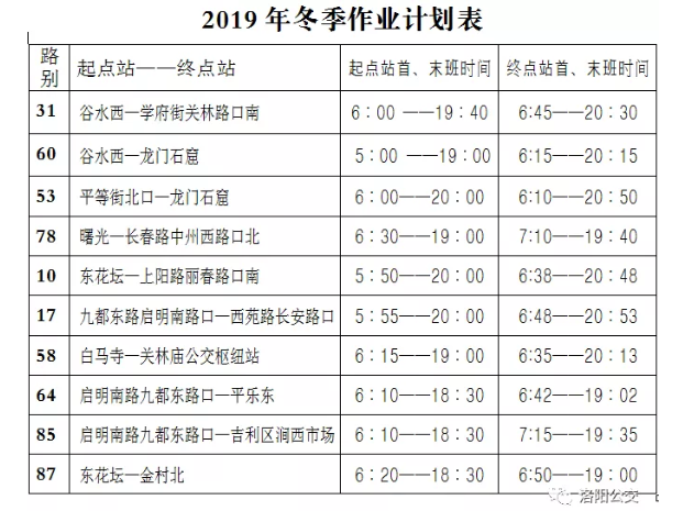 今天起，洛陽公交集團10條線路執(zhí)行冬季作業(yè)計劃